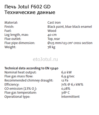 Технические характеристики печи Jotul F602 GD BBE с дожигом, вем, мощность, эффективность