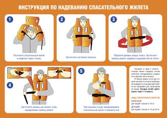 Плакат ИМО «Инструкция по надеванию спасательного жилета» (RUS)