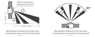 Датчик движения Arlight SR2-Motion (220V, 500W, PIR-Sensor)