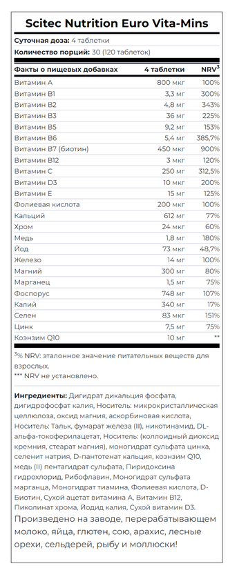 Daily Vita Min 90 tab