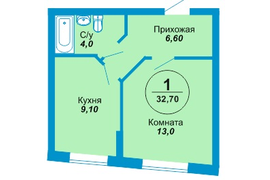 Планировка однокомнатной квартиры