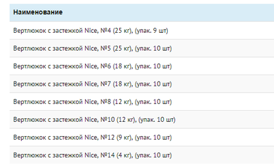 Вертлюжок с застежкой  Swiwel With Snap Nice (10уп.Х10шт.) арт. 3004 Размер 10 (12кг)