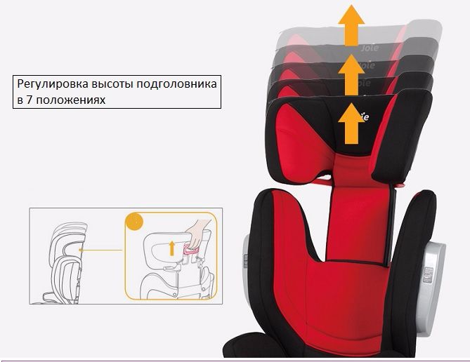 соответствие европейскому стандарту ECE R 44/04