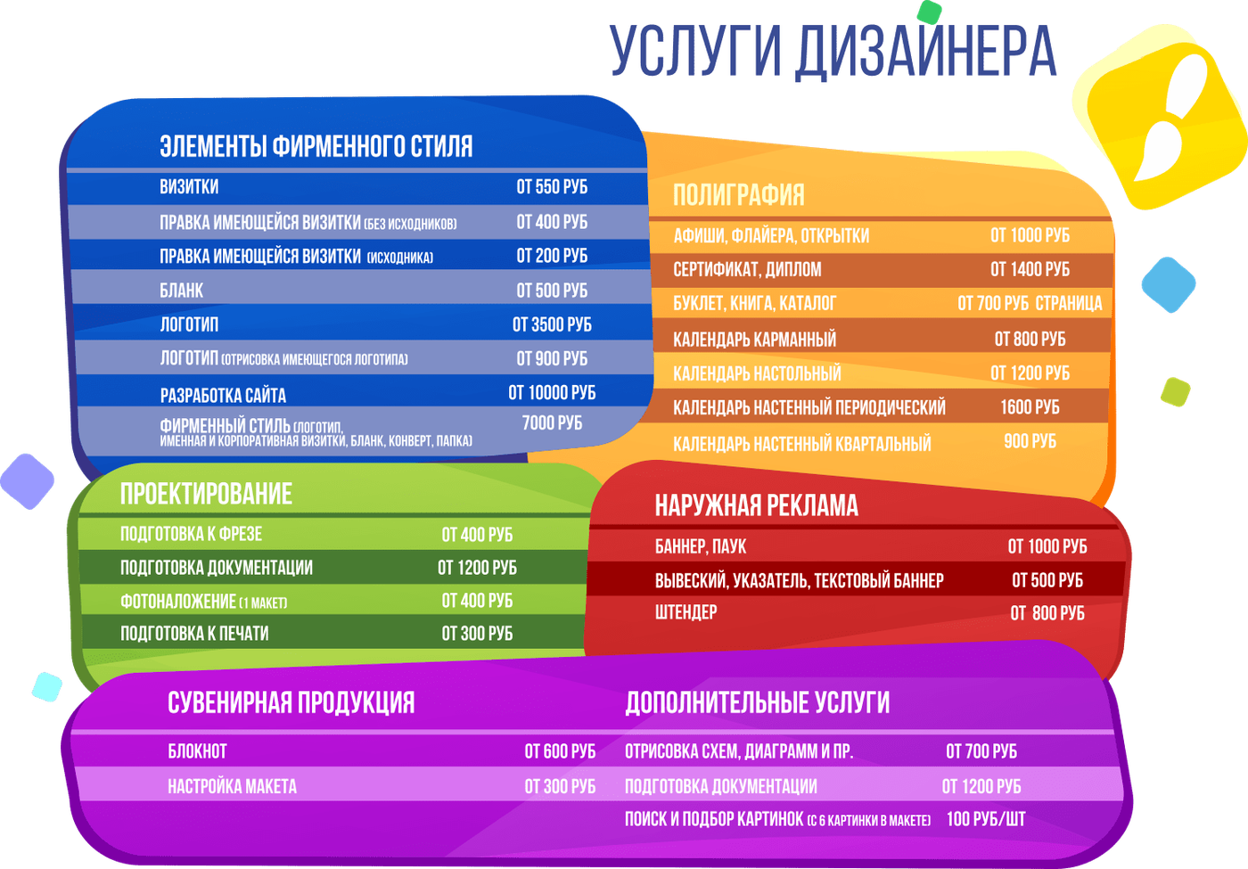 Прайс лист