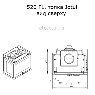 Размеры топки Jotul i520 FL, ширина, глубина, вид сверху