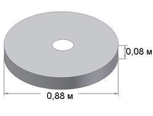 Крышка для колодца (плита перекрытия) 0,7-0,9м