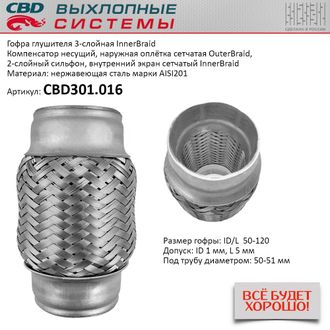 Гофра глушителя 50x120 3х-слойная Innerbraid CBD301016