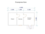 Каркасная баня 6*3