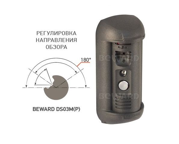 Поворотный корпус видеодомофона Beward DS03MP