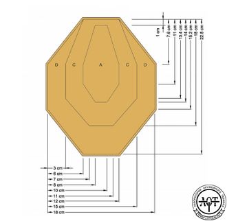 Мишень IPSC micro, картон