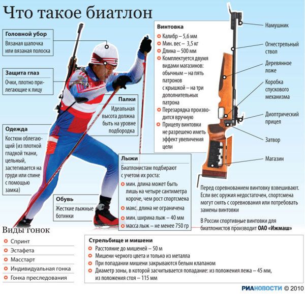 Все что связано с автогонками Все что связано с автогонками