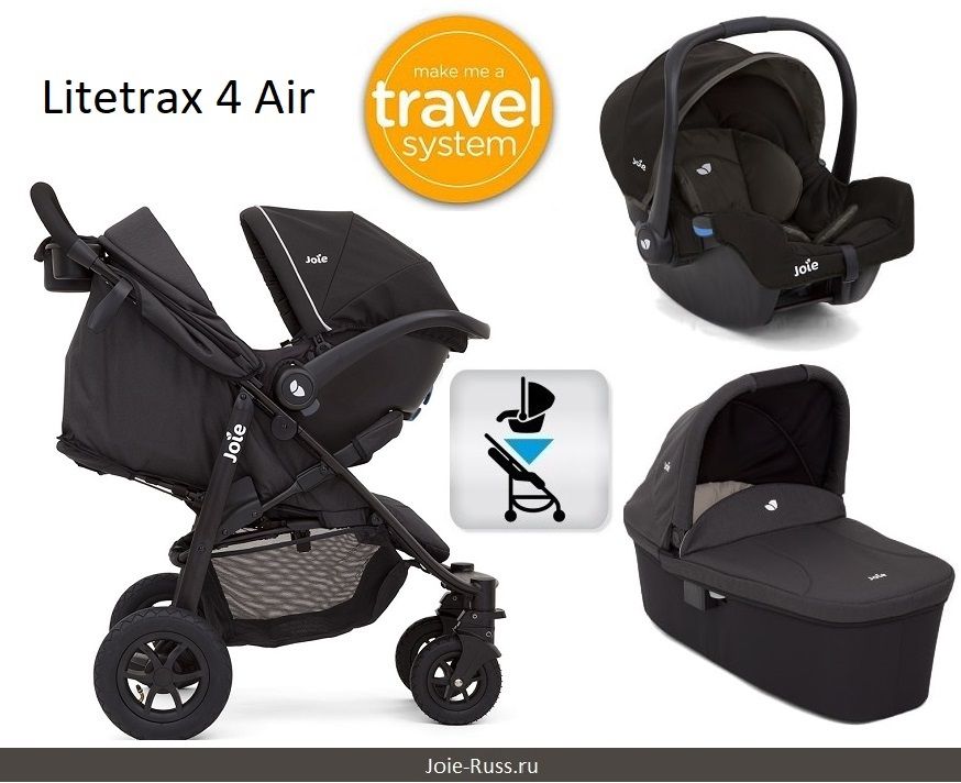  2 в 1 Travel System