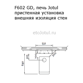 Установка печи Jotul F602 GD BBE пристенно к негорючей изоляции, какие отступы