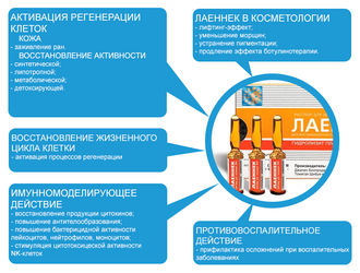 Плацентарная Лаеннек терапия. Капельницы молодости.