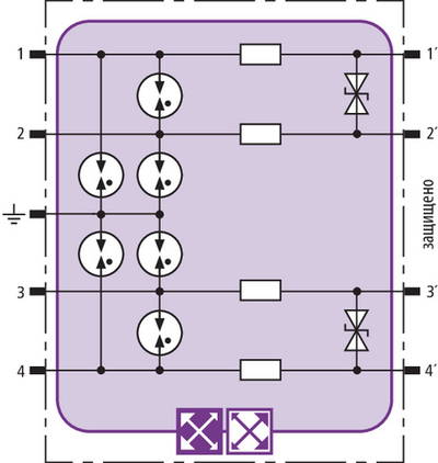 920381	BLITZDUCTOR XT модуль УЗИП Type 2 для двух пар 24 В во взрывоопасных зонах