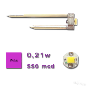 Светодиод PixLED для панелей PixBOARD, пурпурный, 0,21W (550mcd)