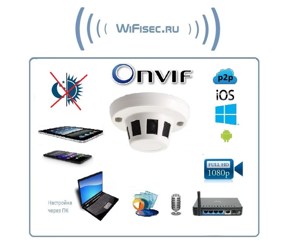 Перейти на страничку DE-WiFi-LAN-Smouk-DVR-audio no NV