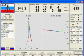 SN-Pkt - Система навигации призменная с инклинометром ручная