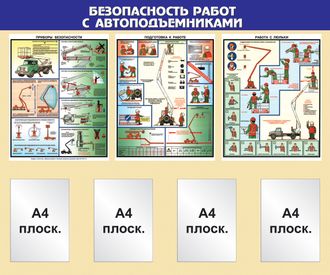 Стенд «Безопасность работ с автоподъемниками»