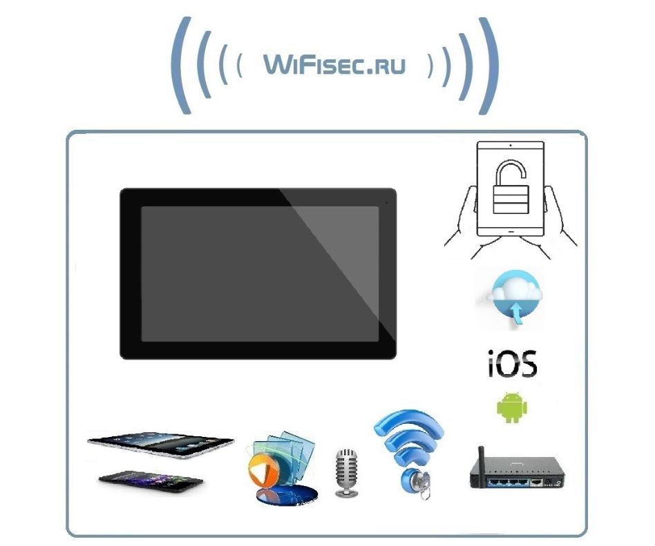 Novicam FREEDOM 10 FHD WIFI/LAN видеодомофон 10" с сенсорным экраном, c переадресацией на смартфон