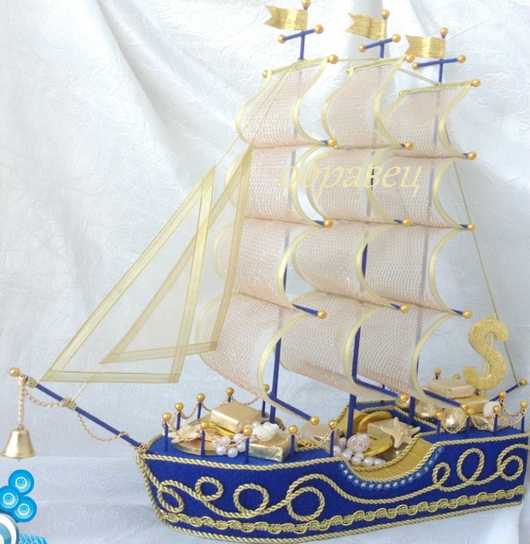 Корабль с бутылкой из конфет Корабль с бутылкой из конфет