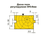 Комплект ножей для изготовления доски пола 6