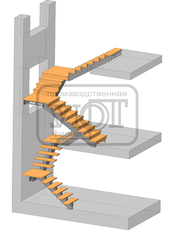 лестница комбинированная под зашивку(с площадками)