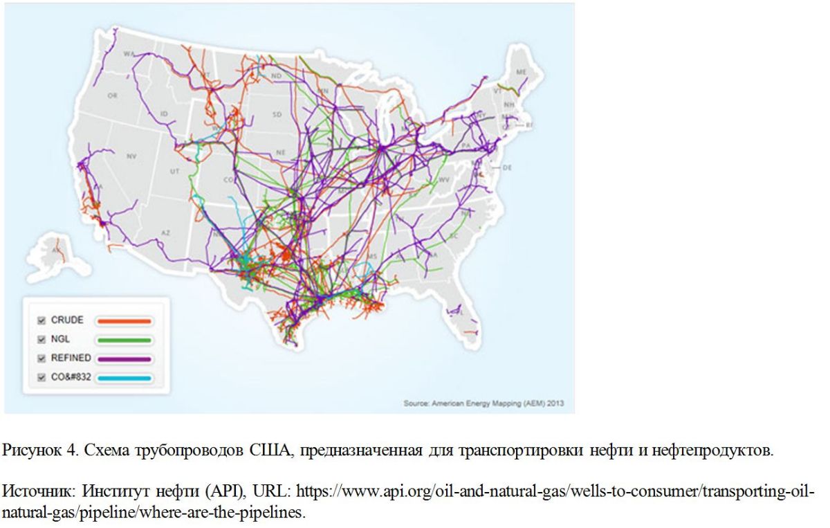 Схема трубопроводов США, предназначенная для транспортировки нефти и нефтепродуктов.