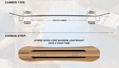 Cноуборд VAMEI Humanity