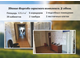 Продаётся готовый прибыльный арендный бизнес – «Торгово-офисный комплекс» Самарская область Приволжье