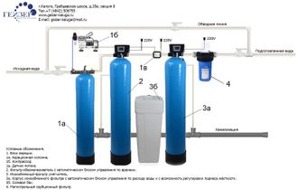 Система водоподготовки &quot;Гейзер 4К-АДИС-АА&quot;  с автоматическим управлением производительность 2,0 куб.м/час