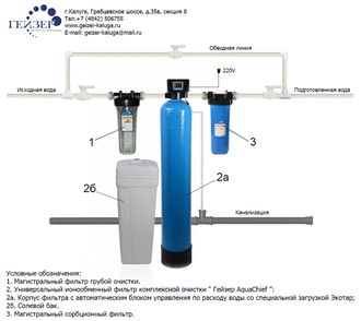 Система водоподготовки &quot;Гейзер 4К-МИС-А&quot;  с автоматическим блоком управления производительностью 2,0 куб.м/ч