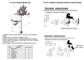 Флюгер на крышу "Пограничник"