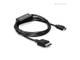 HDMI кабель для PlayStation 1 и 2 от Hyperkin со встроенным конвертером и разрешением 720p