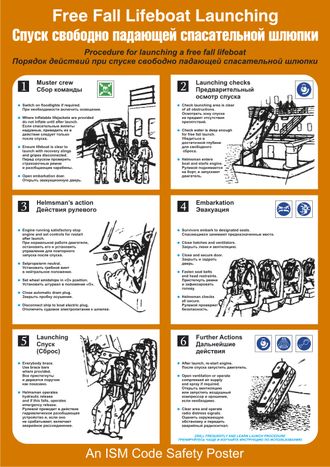 Плакат ИМО «Спуск свободно падающей спасательной шлюпки» (RUS/ENG)