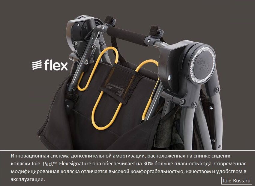 колясок Flex Signature  обеспечивают на 30% более мягкую и комфортную езду для ребёнка