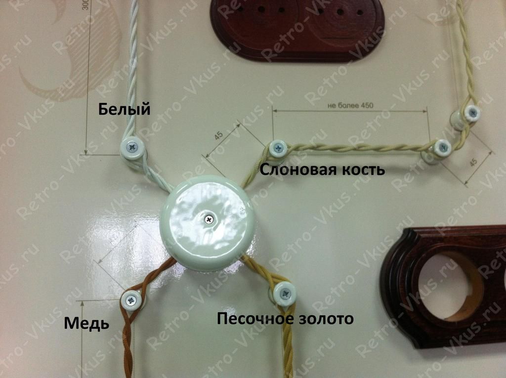 3х1,5 кабель для ретро проводки трехжильный ПВХ