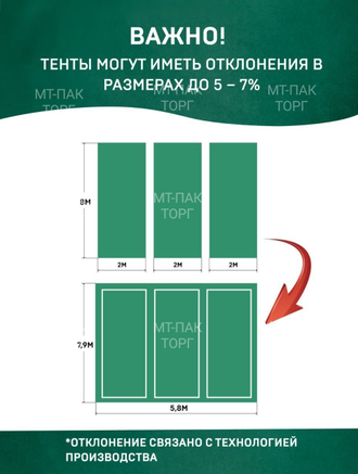 Тент Тарпаулин 8 x 10 м, 120 г/м2, шаг люверсов 0,5 м строительный защитный укрывной купить в Москве
