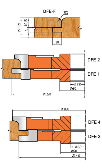 Комплект фрез для изготовления мебельных фасадов DFE-F
