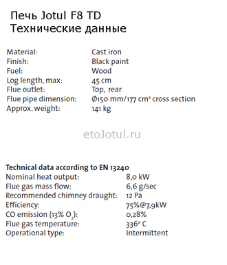 Технические данные печи Jotul F8 TD BP, мощность, вес, эффективность