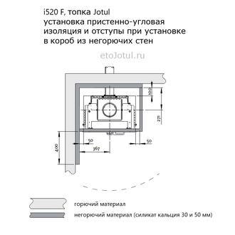 Облицовка топки Jotul i520 F суперизолом, пристенно-угловой вид, необходимые отступы и изоляция