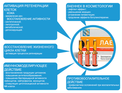 Плацентарная Лаеннек терапия. Капельницы молодости.