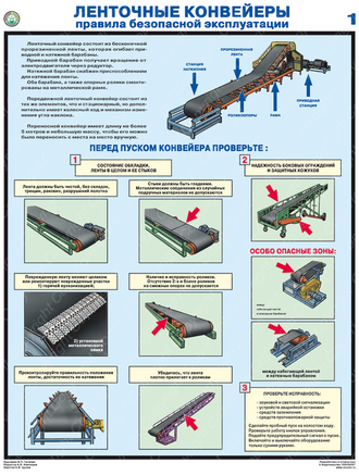 «Ленточные конвейеры. Правила безопасной эксплуатации». Комплект из 3 листов.