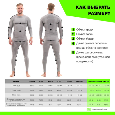 Куртка-анорак мужская сноубордическая DF UKTUS Man Yellow-Grey 800240-590