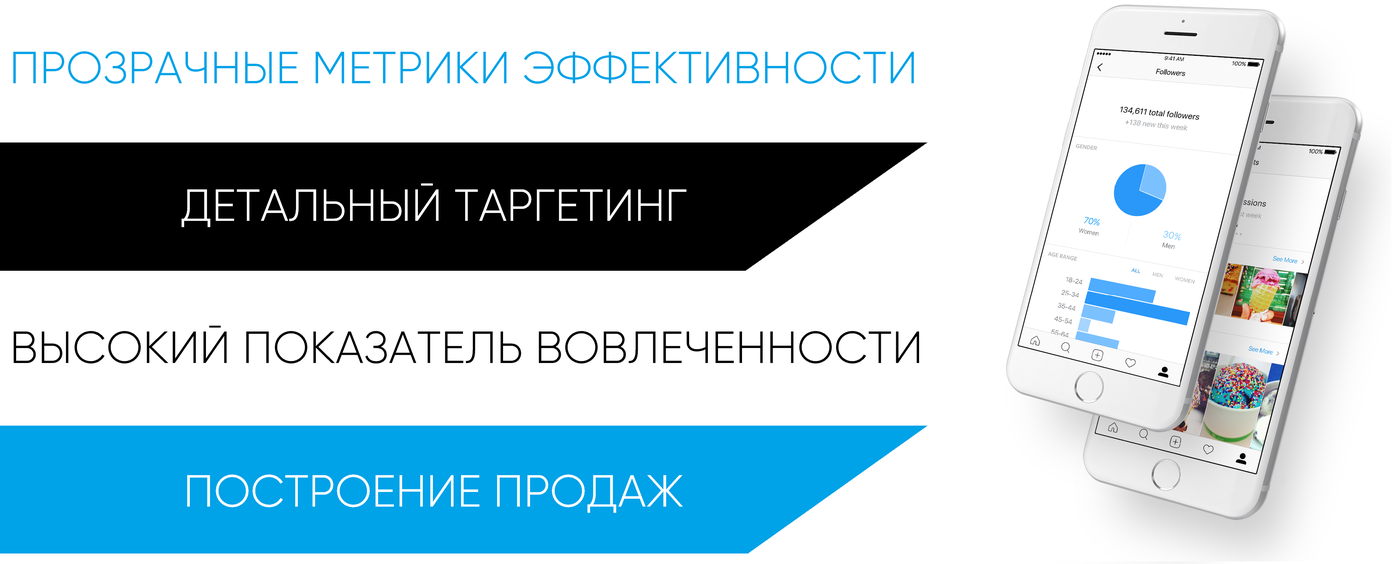 продвижение instagram