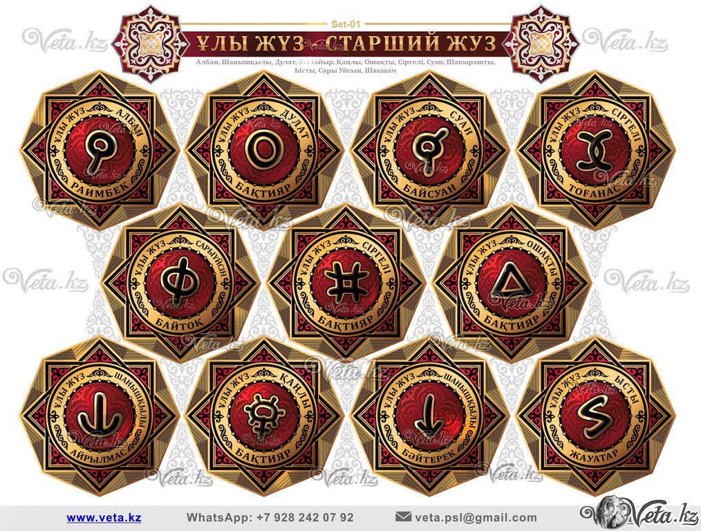 Мастурбация арқылы контурды қалай жасауға болады