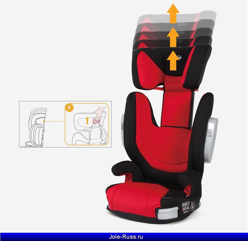 кресло регулируется в высоту с помощью подголовника в 7-ми положениях.
