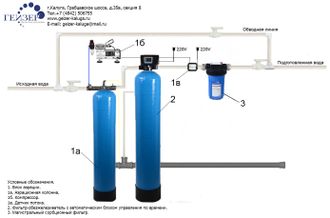 Система водоподготовки  &quot;Гейзер 3К-АДС-А&quot; с автоматическим блоком управления производительностью 1,5 куб.м/час