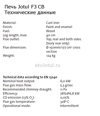 Технические характеристики печи Jotul F3 CB IVE, мощность, вес, эффективность