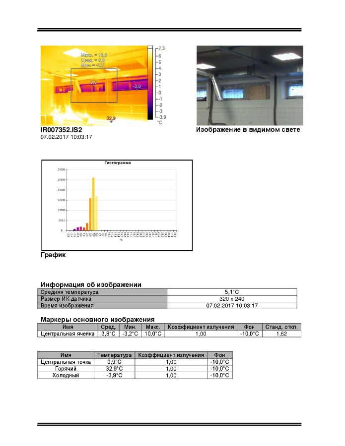 Тепловизионное обследование производственных помещений (г. Москва, ул. Автозаводская, д. 22, к. 1)